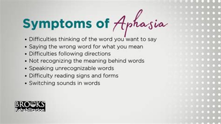 Are dysphagia and aphasia the same thing?