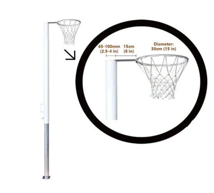 Are netball and basketball hoops the same height?