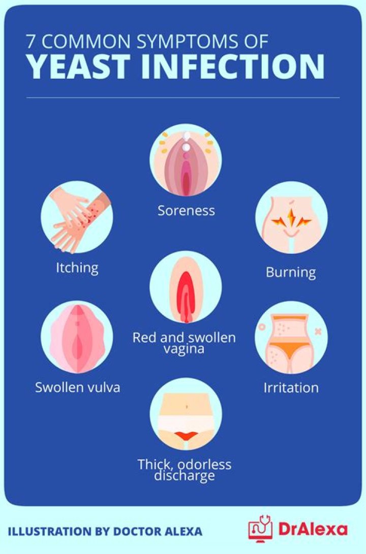Can macrobid cause yeast infection?