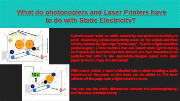 Do photocopiers use static electricity?
