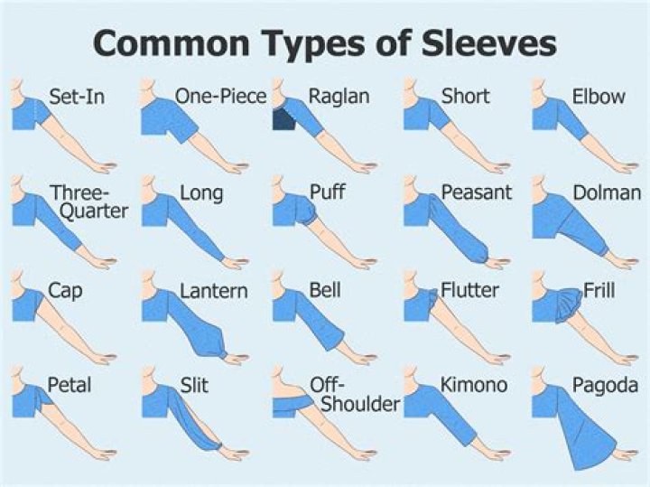 Do ruanas have sleeves?