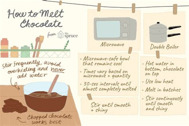 How to melt chocolate and keep it melted?