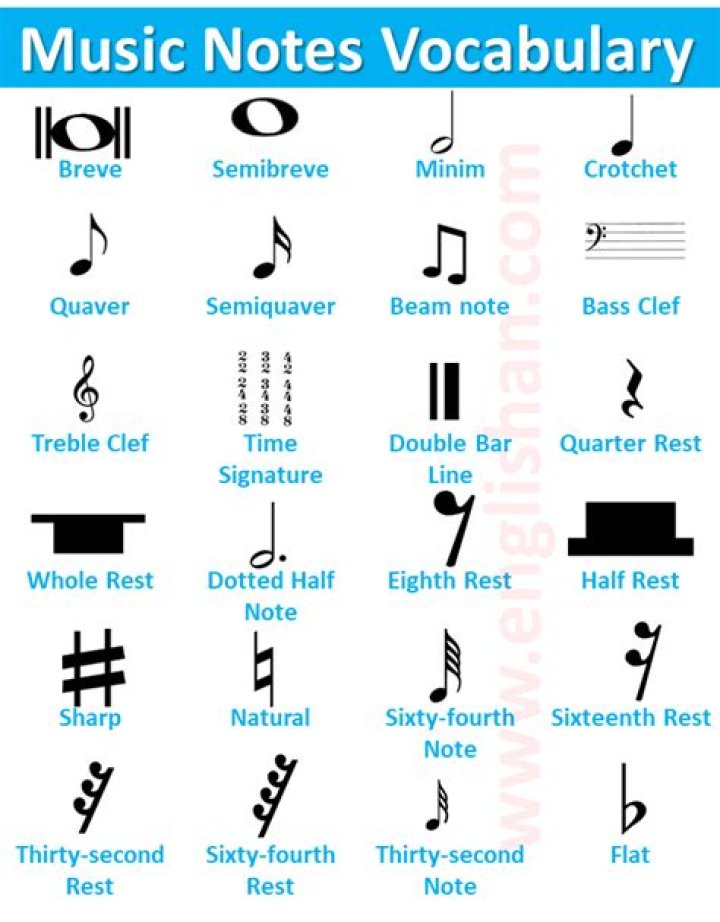 In music what does clamato mean?