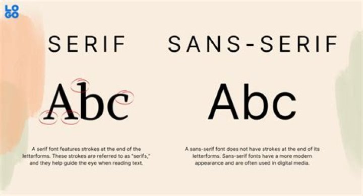 In sans serif meaning?