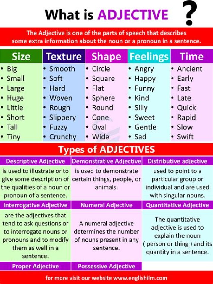 Is frown an adjective?