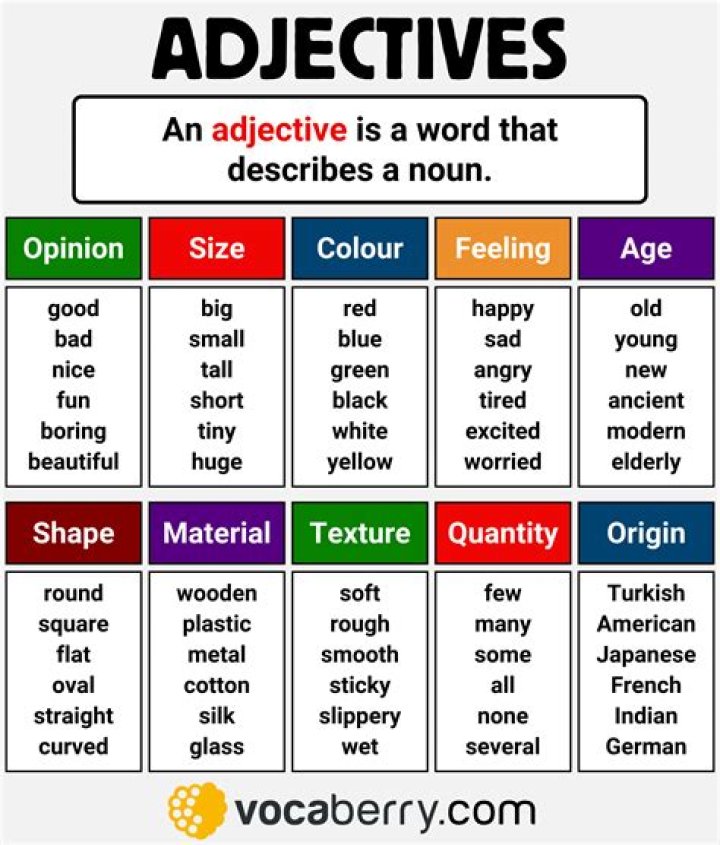 Is wood an adjective?