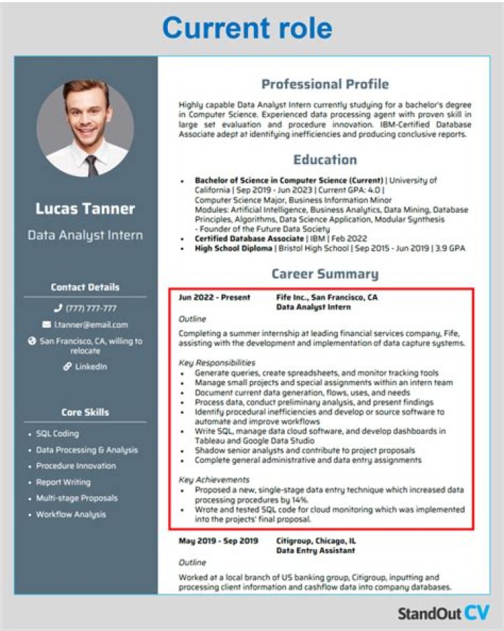 Should resume be in past tense?