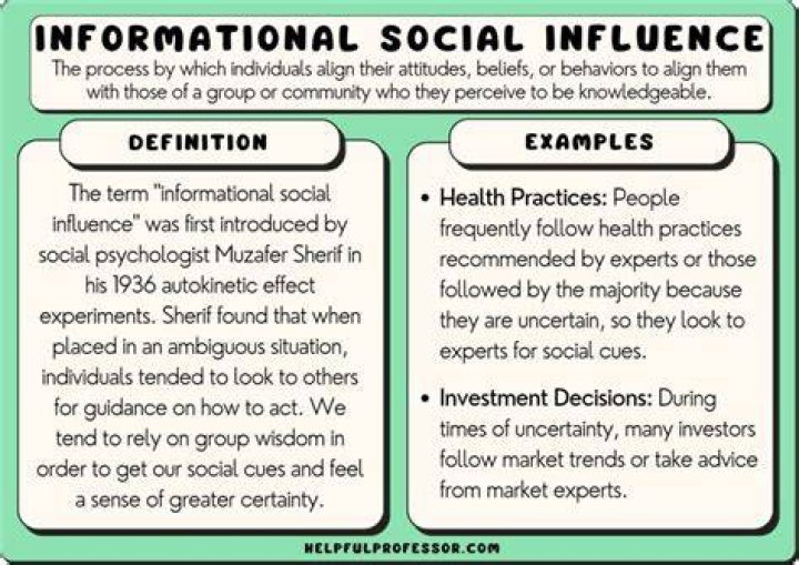 What's informational social influence?