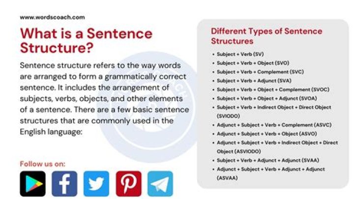 What is a sentence for swains?
