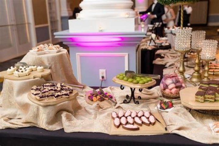 What is a viennese dessert?