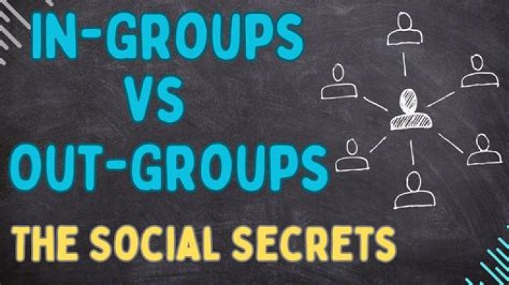 What is ingroup and outgroup?