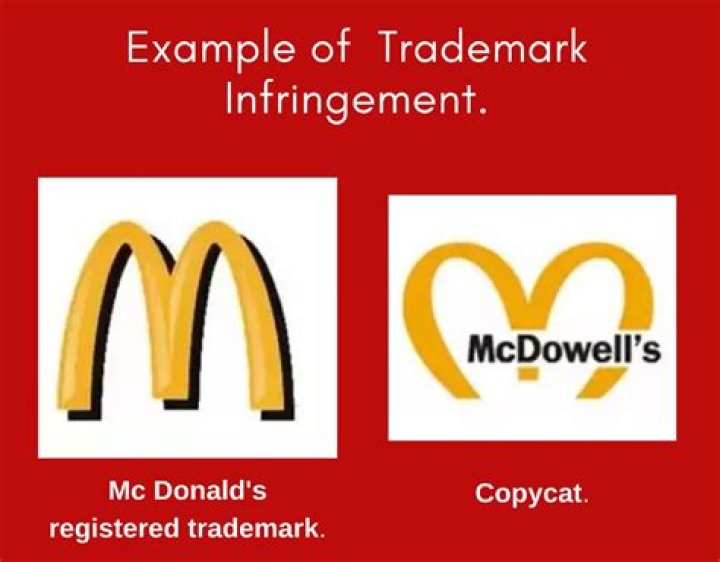 What is trade mark infringement?