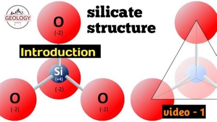 What type of silicate is leucite?