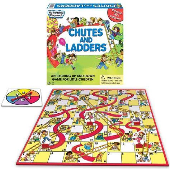 Where did chutes and ladders originated?
