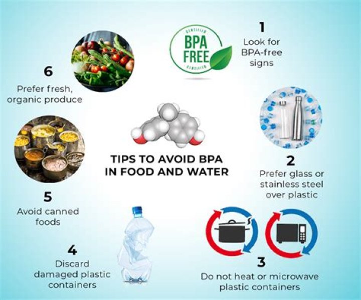 Where is bpa used?