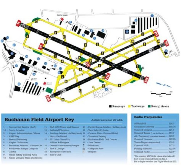 Where is ccr airport?