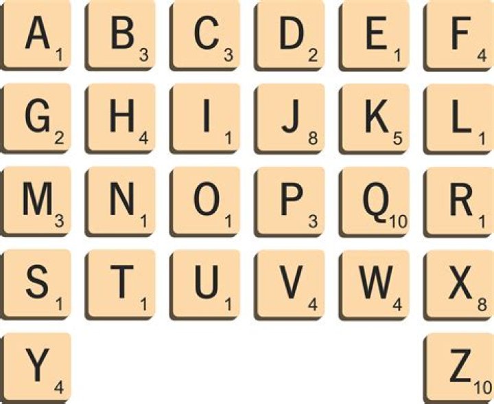 Which letters are in scrabble?