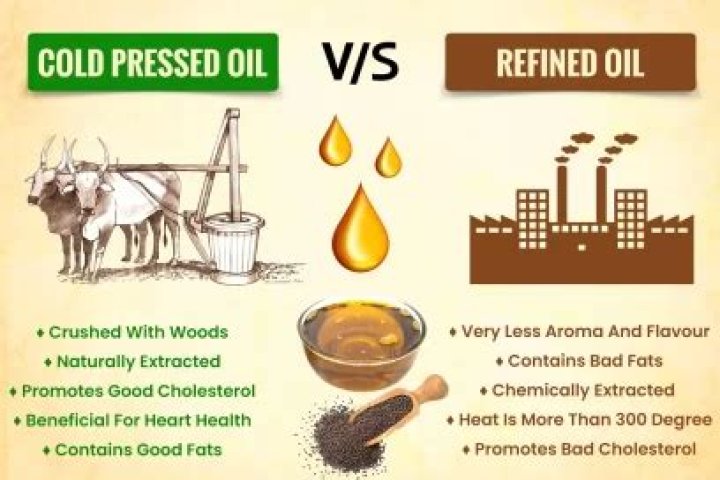 Who is refined oil?