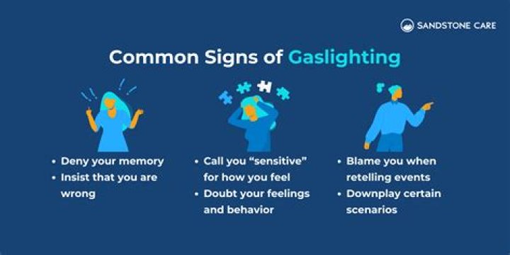 Why do they call it gaslighting?