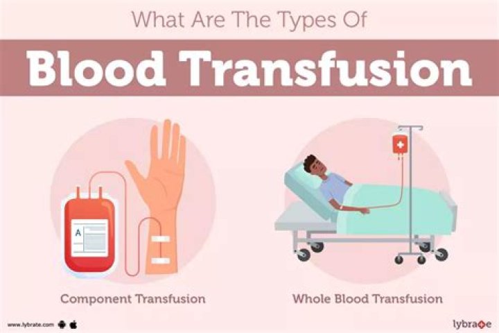 Why is blood warmed for transfusion?