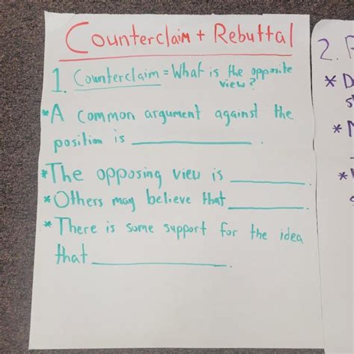Why is it important to learn how to formulate counterclaims?